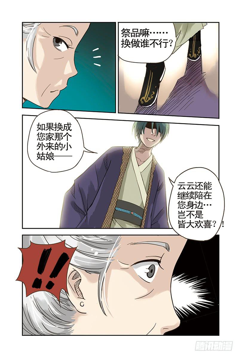 第12回 变数.14