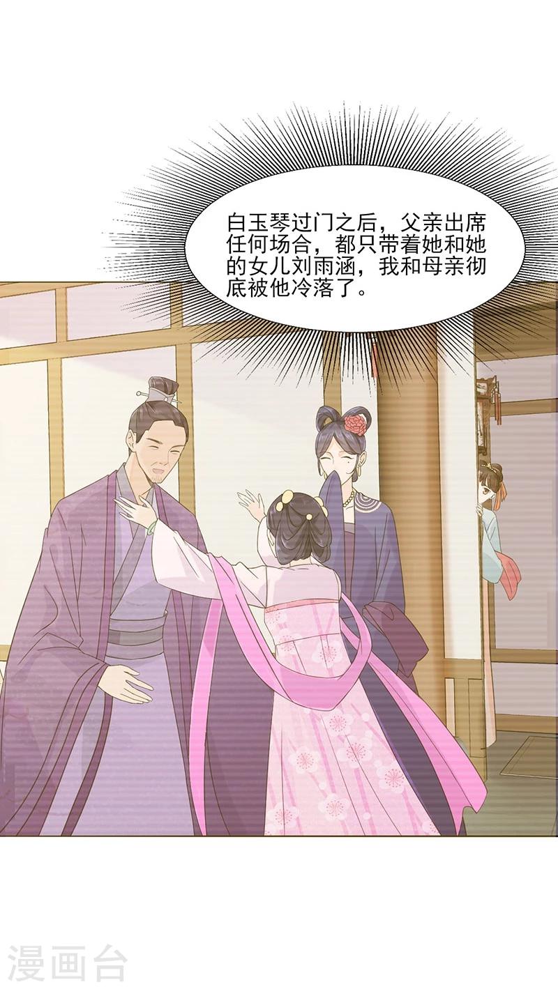 第1话 重生了？！14
