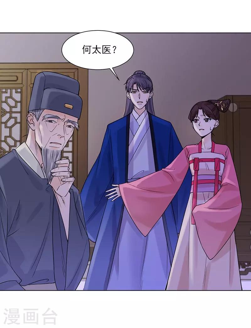 第36话 诊病8