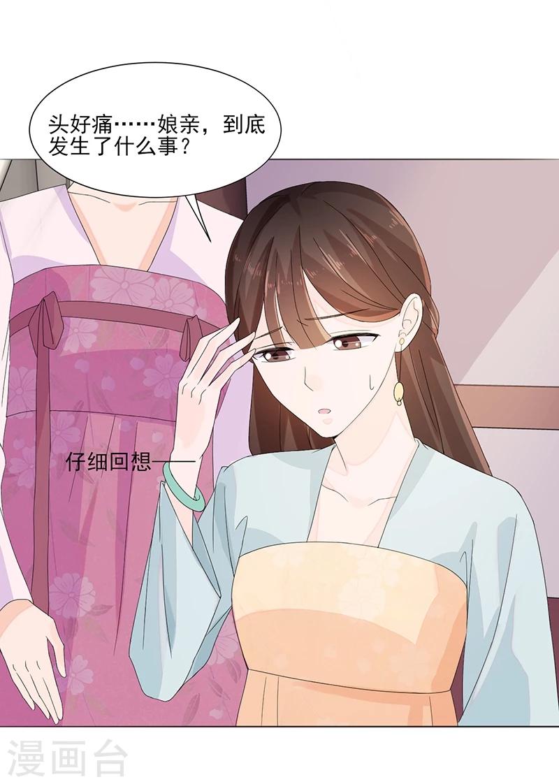 第1话 重生了？！7