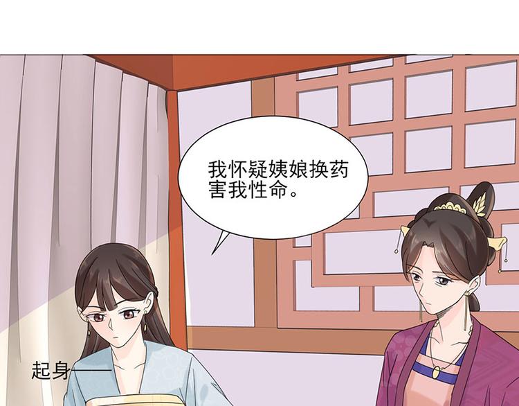 第2话：软禁母亲29