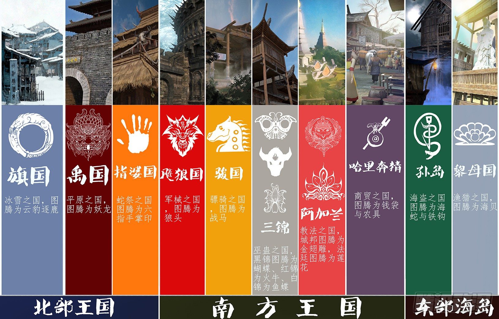 太古大陆地图0
