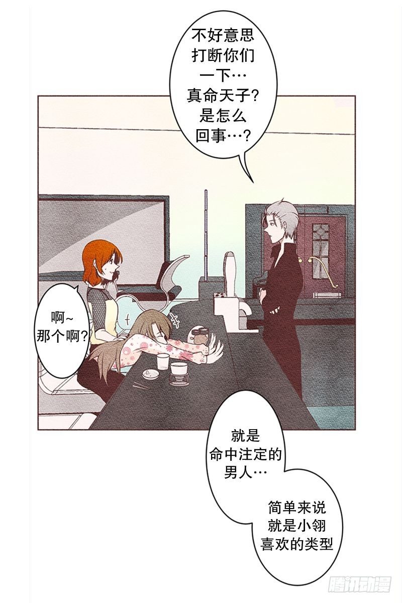 结婚对象7
