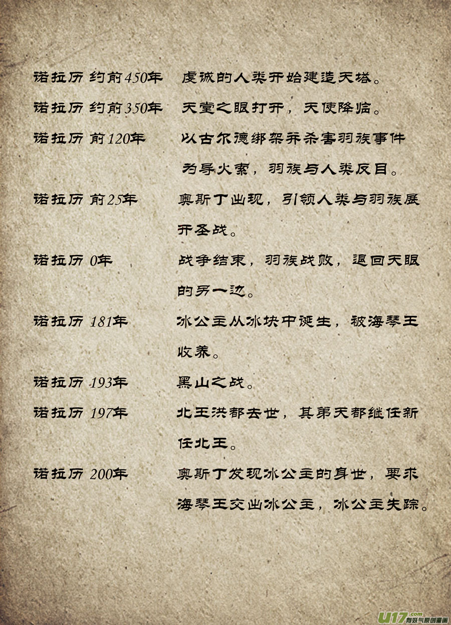 第四章 梦魇 上26