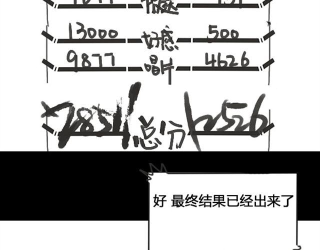 第1话 超级大明星被迫滚出娱乐圈？！3