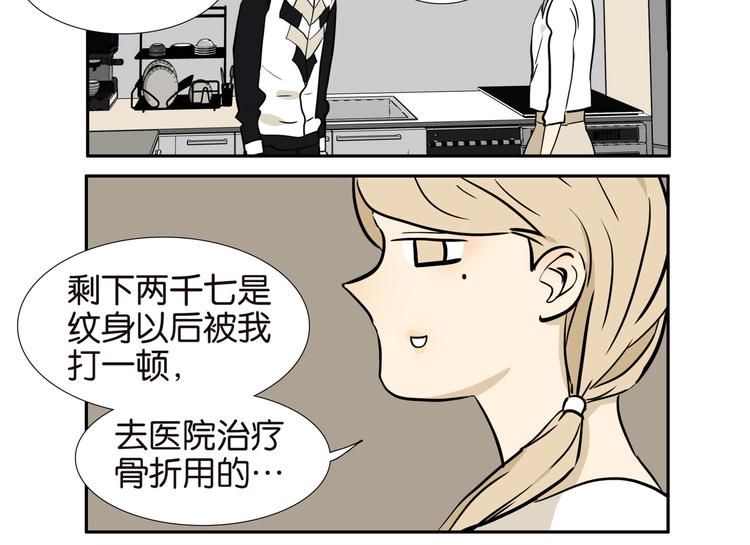 021给我钱8