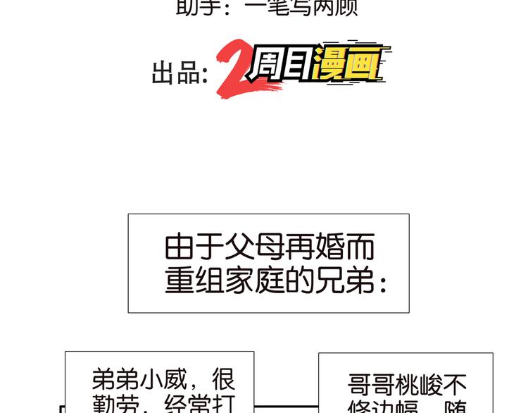 003小威和小峻1