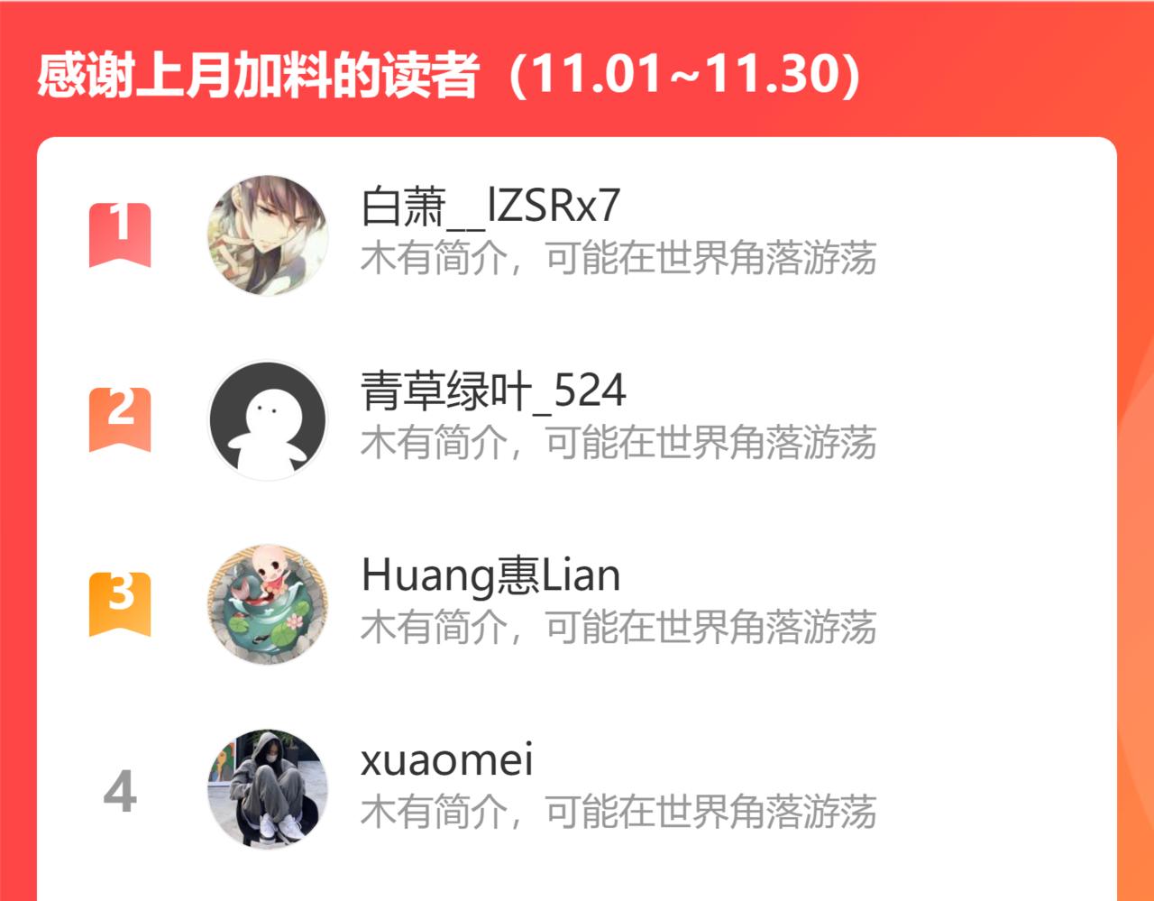 番外 照片墙21