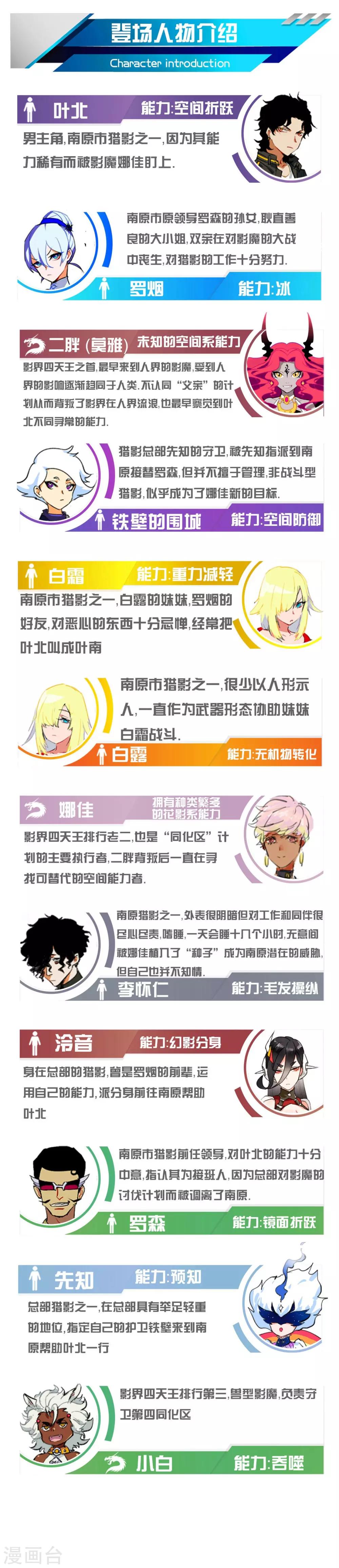 第62话30