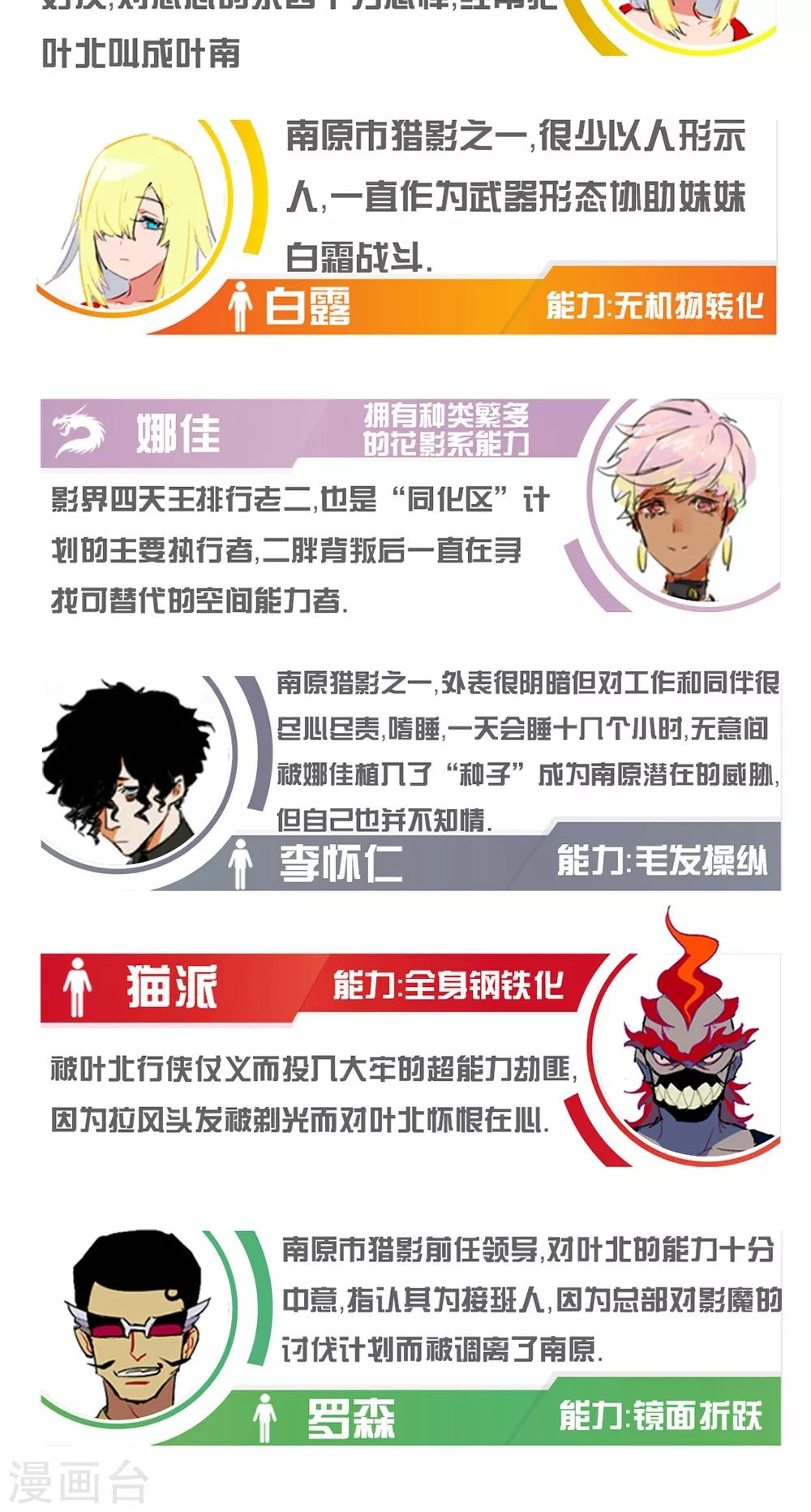 第46话26