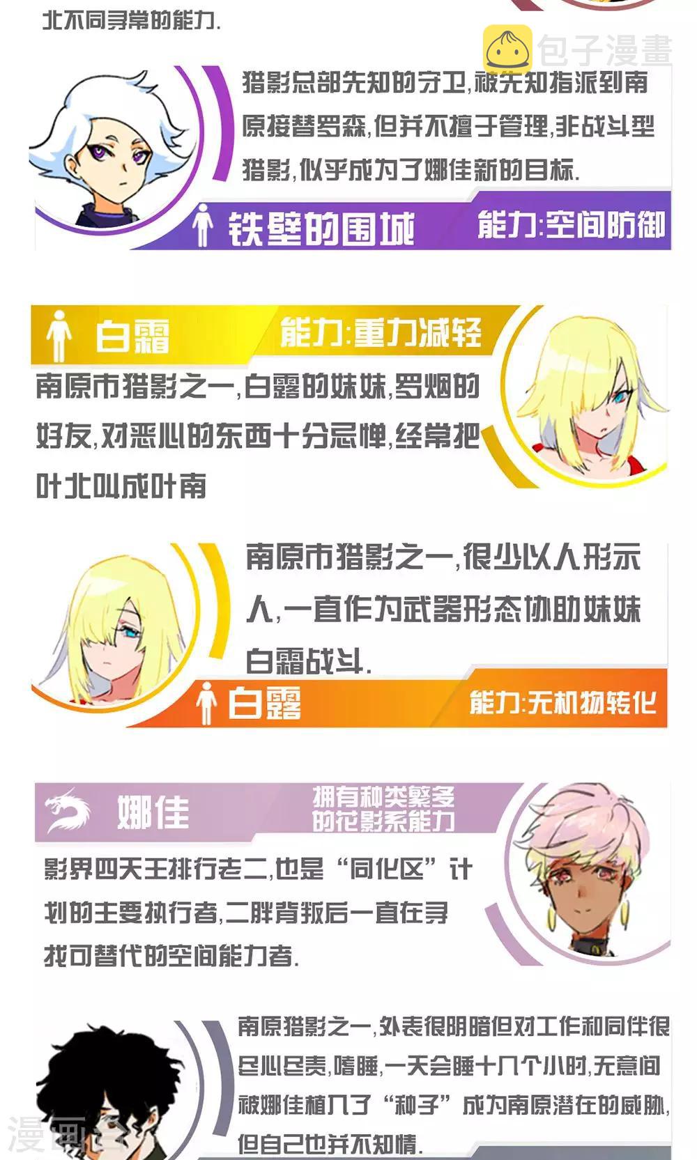 第50话42
