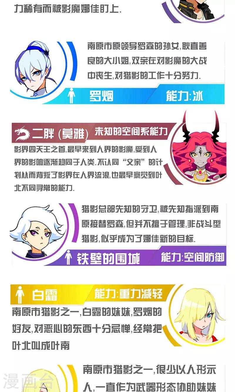 第53话33
