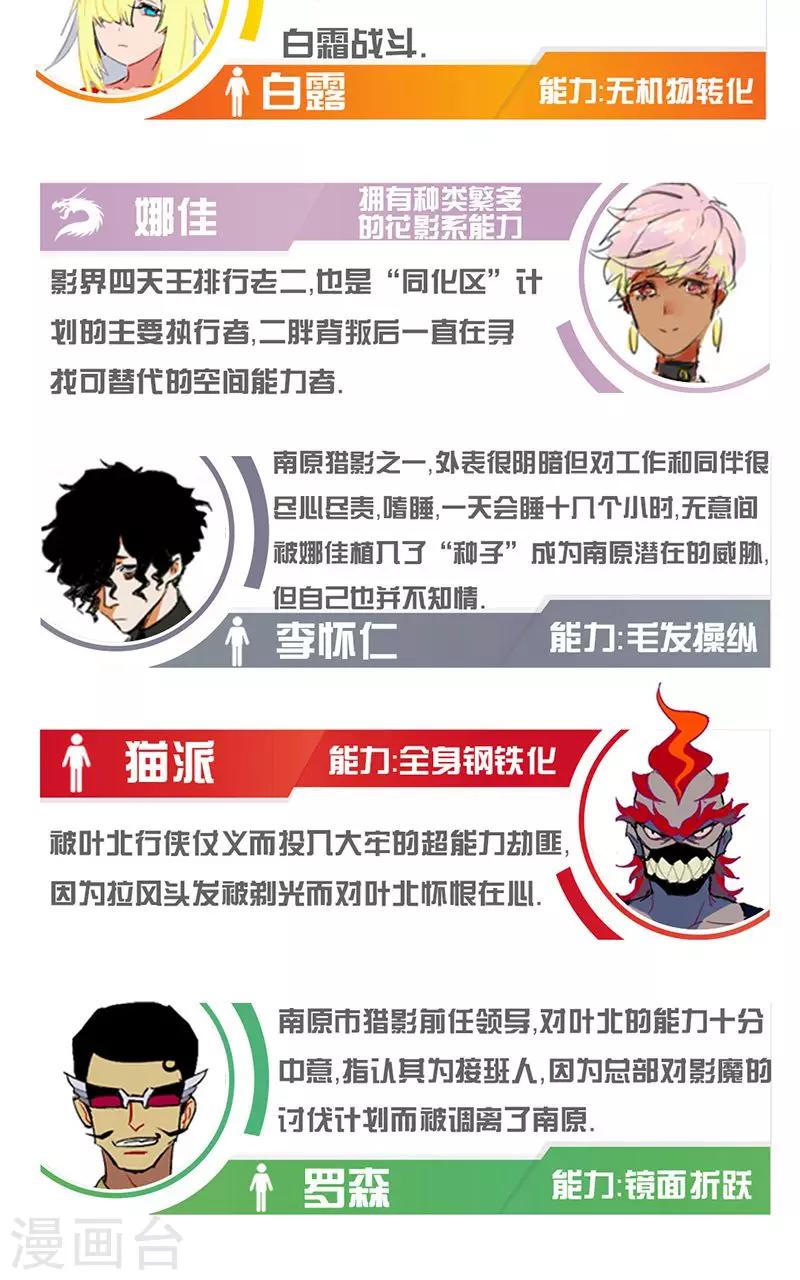 第53话34