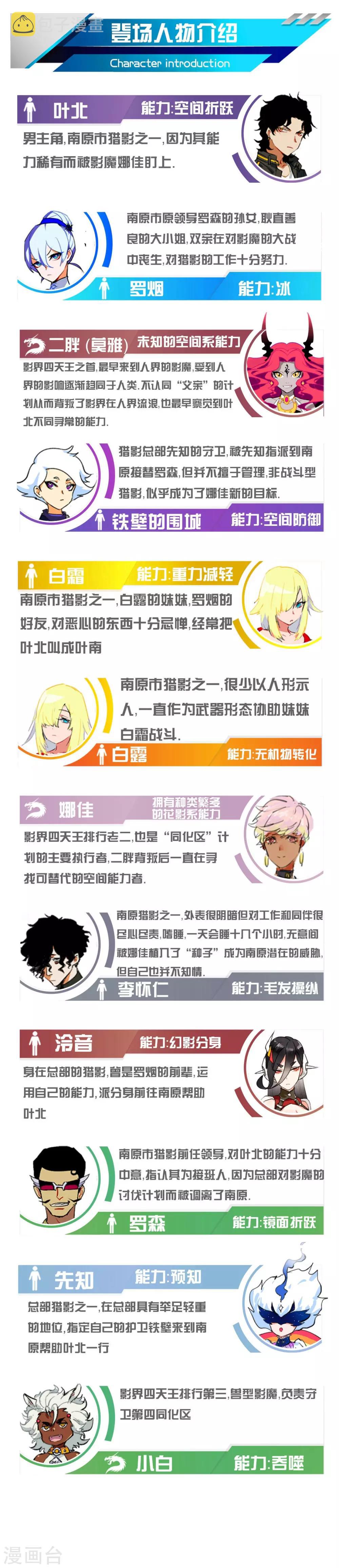 第66话47
