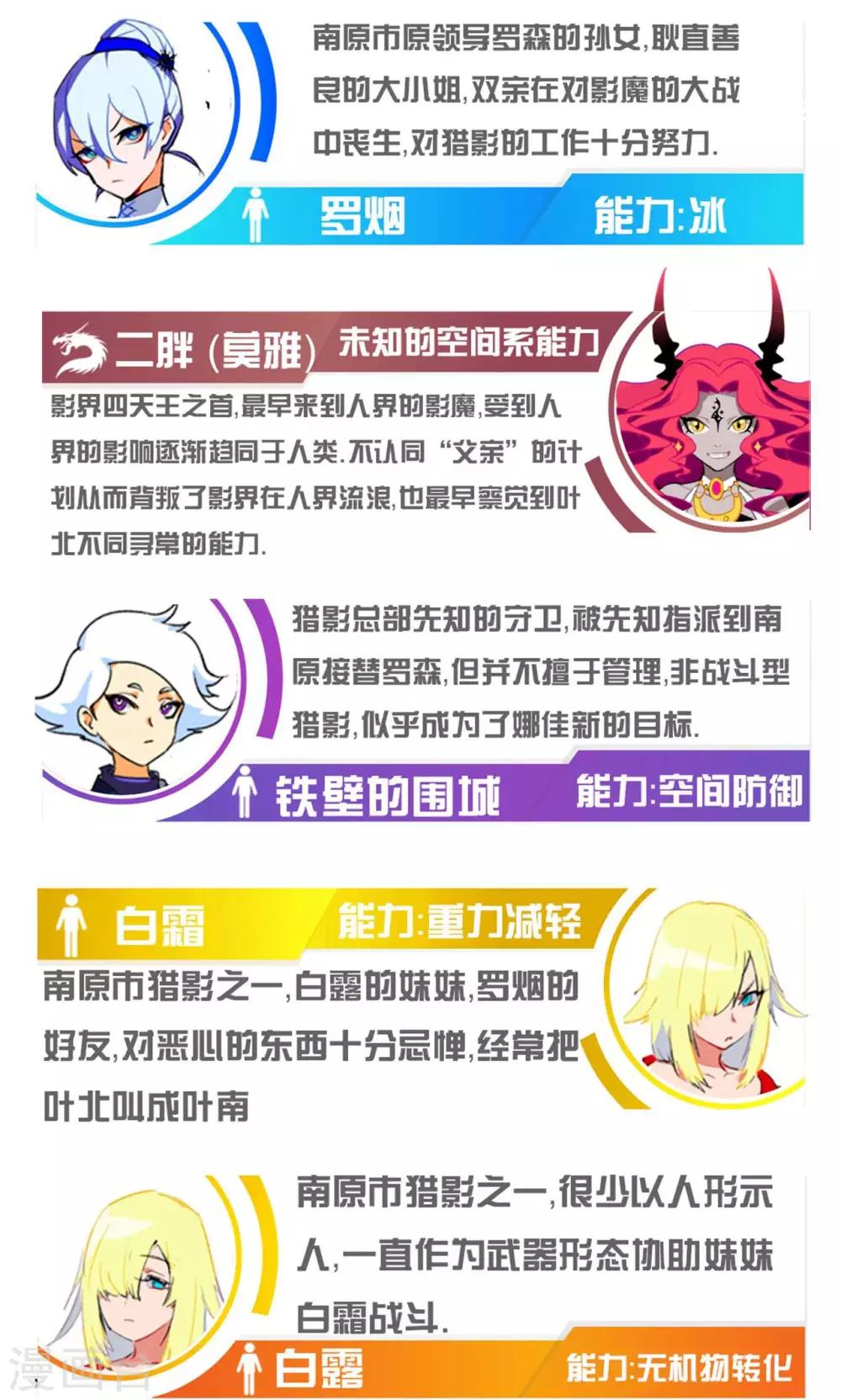 第45话30