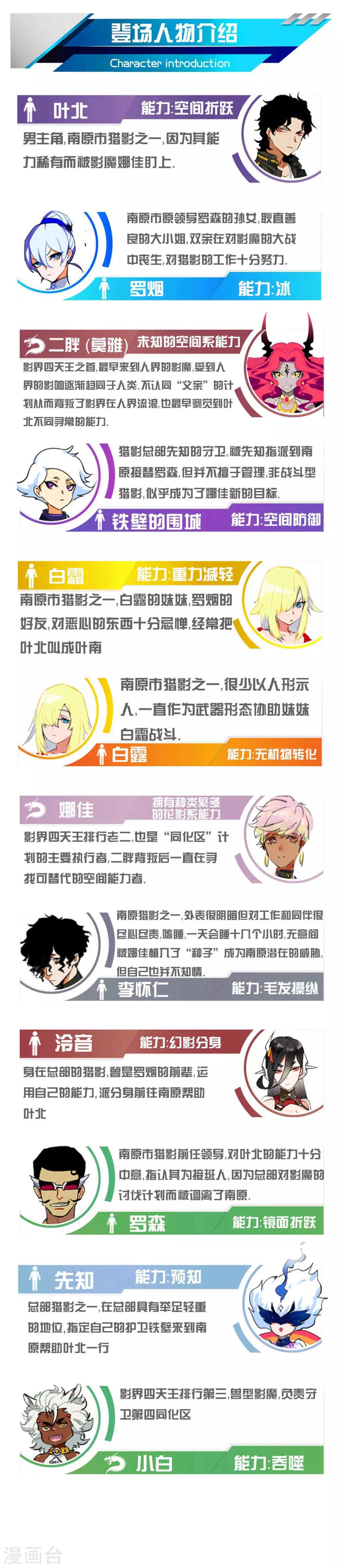第57话36