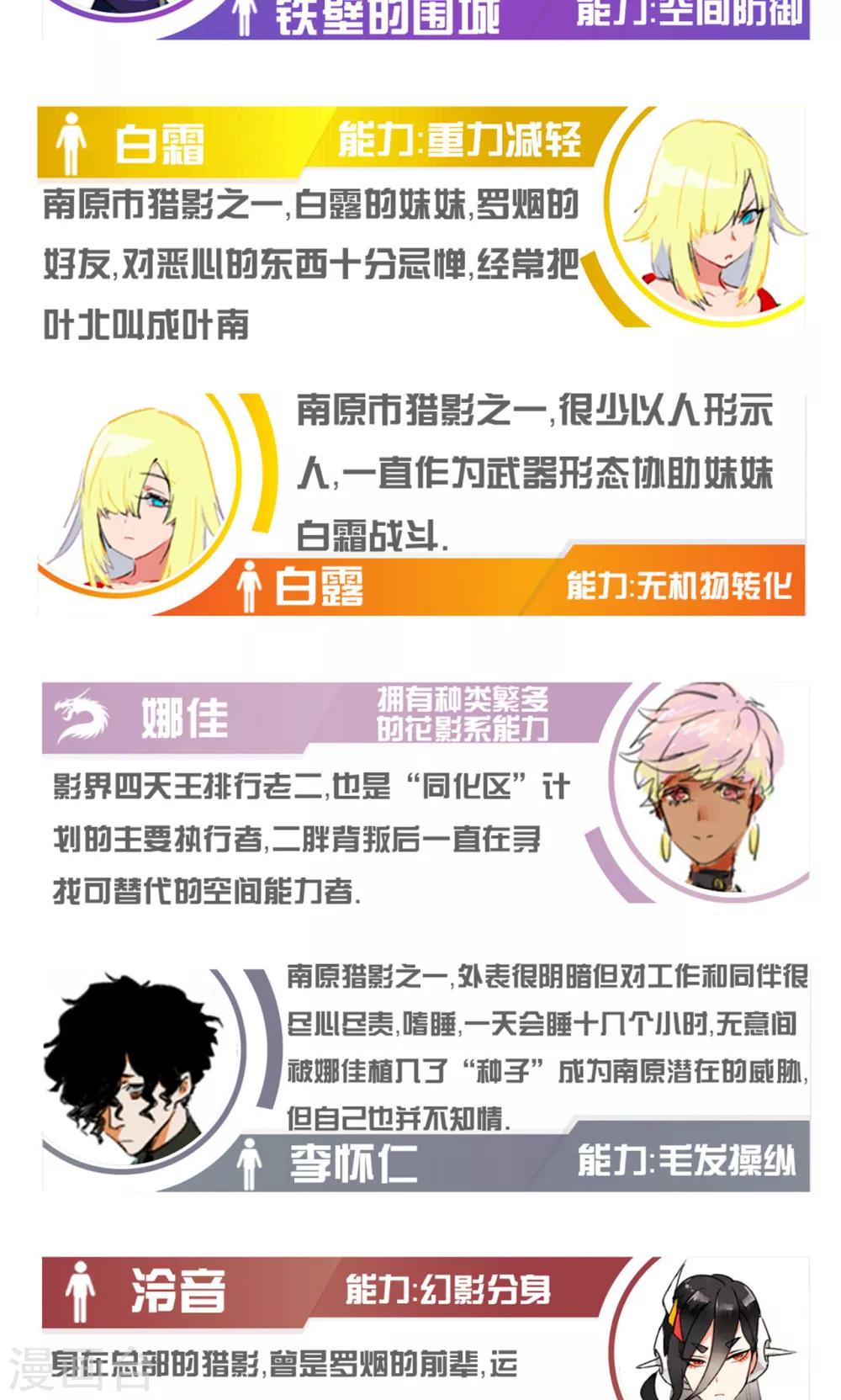 第55话28
