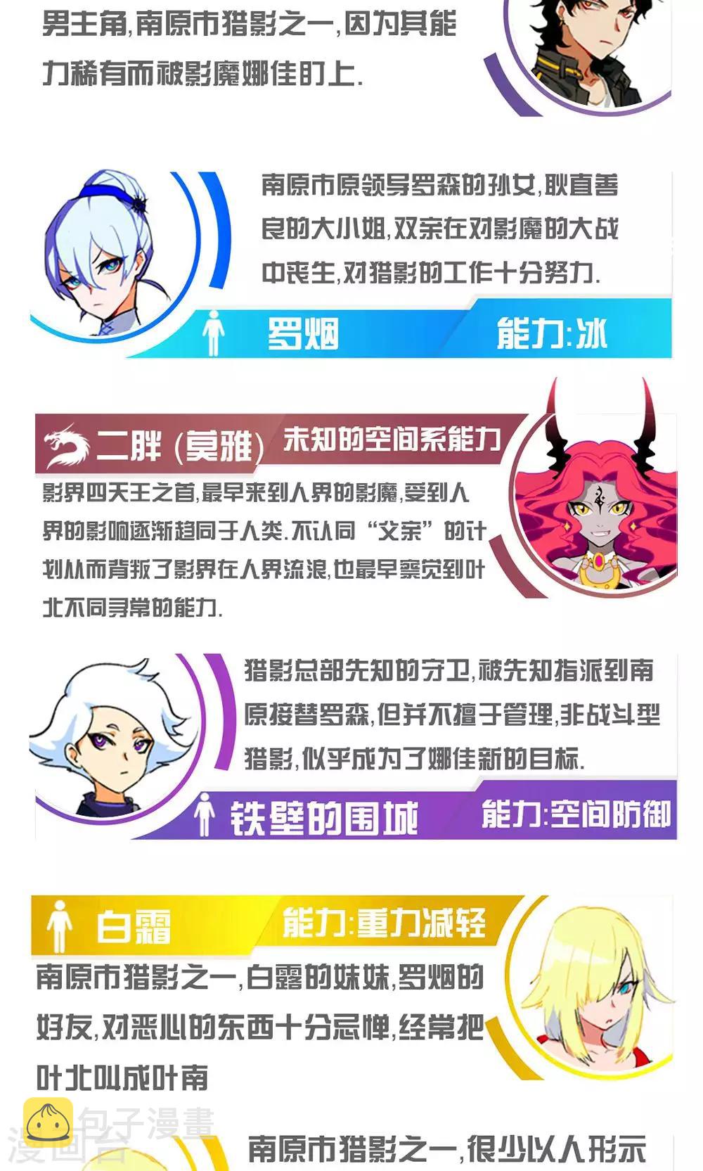 第49话28