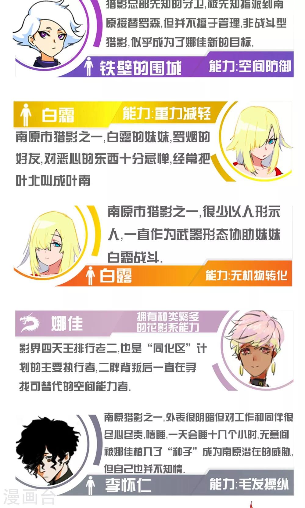 第51话36