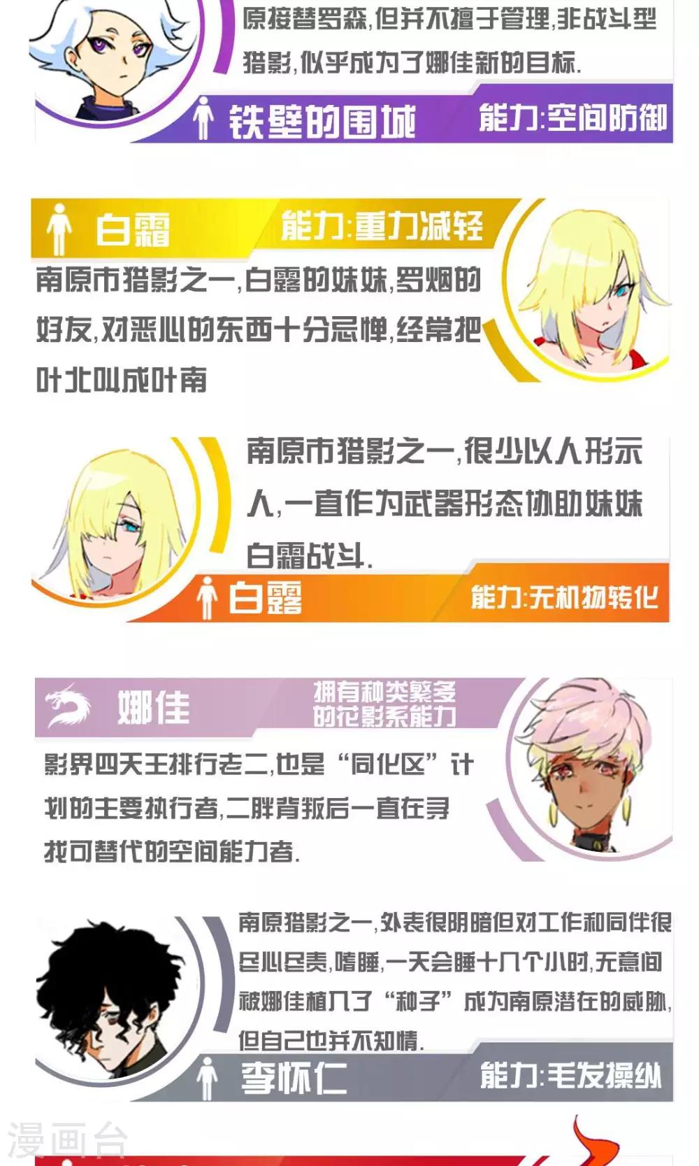 第48话33