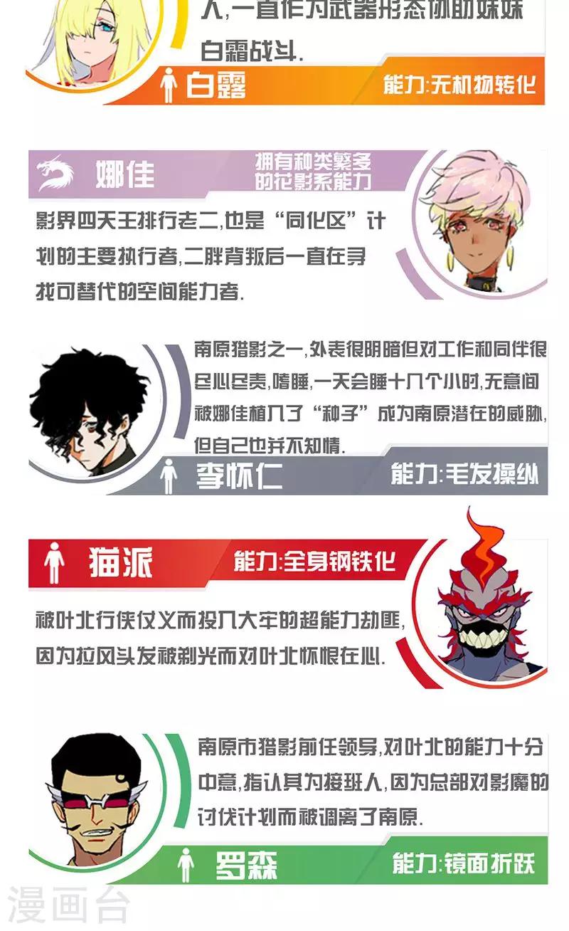 第52话27