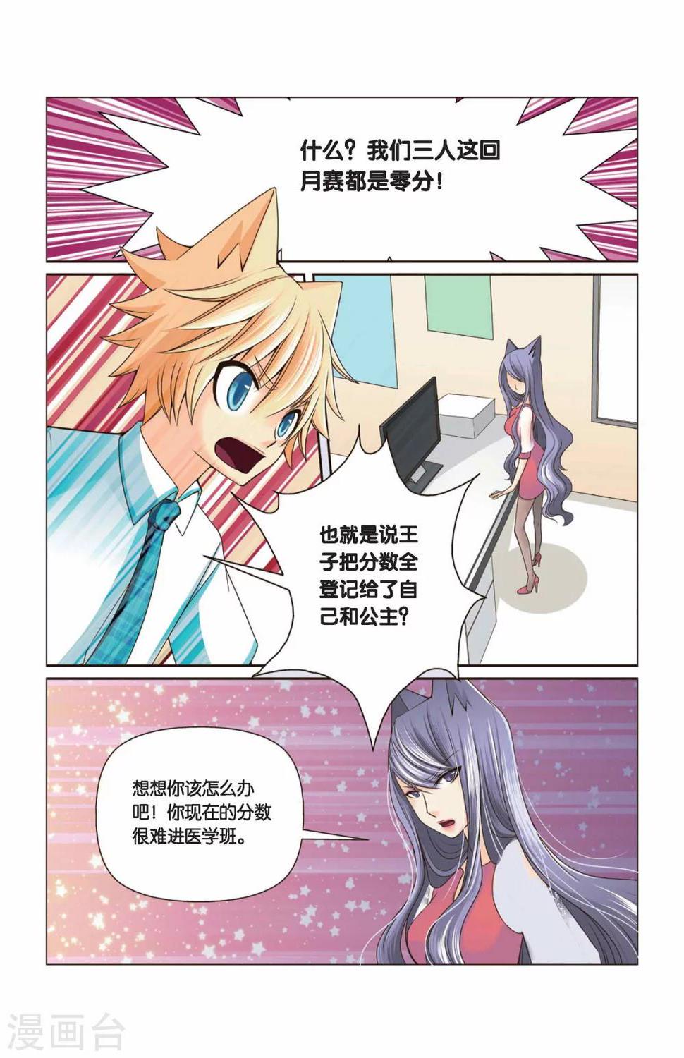 第31话 零分11