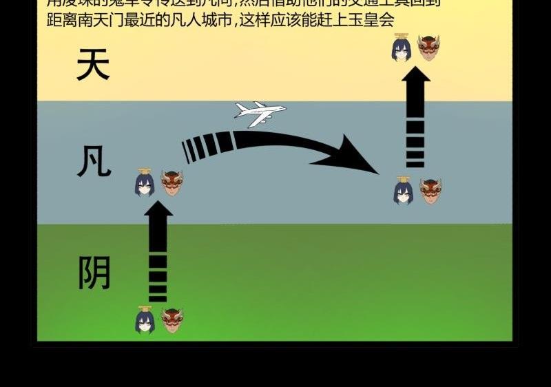 第20话 据点13