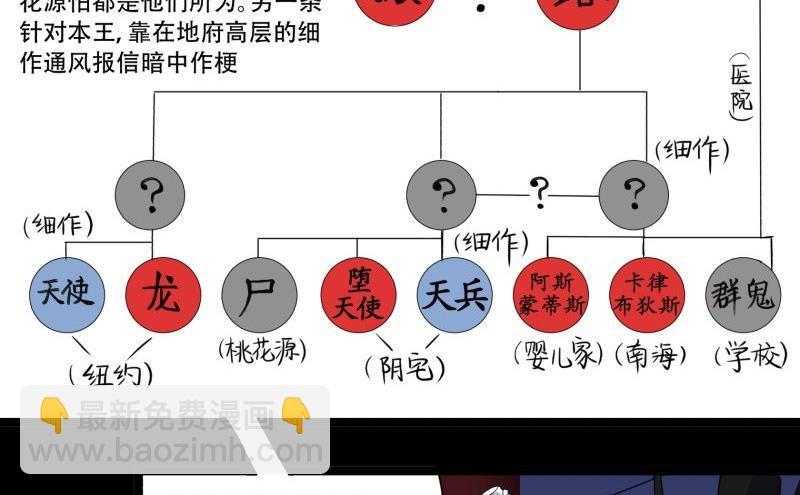 第13话 死神67
