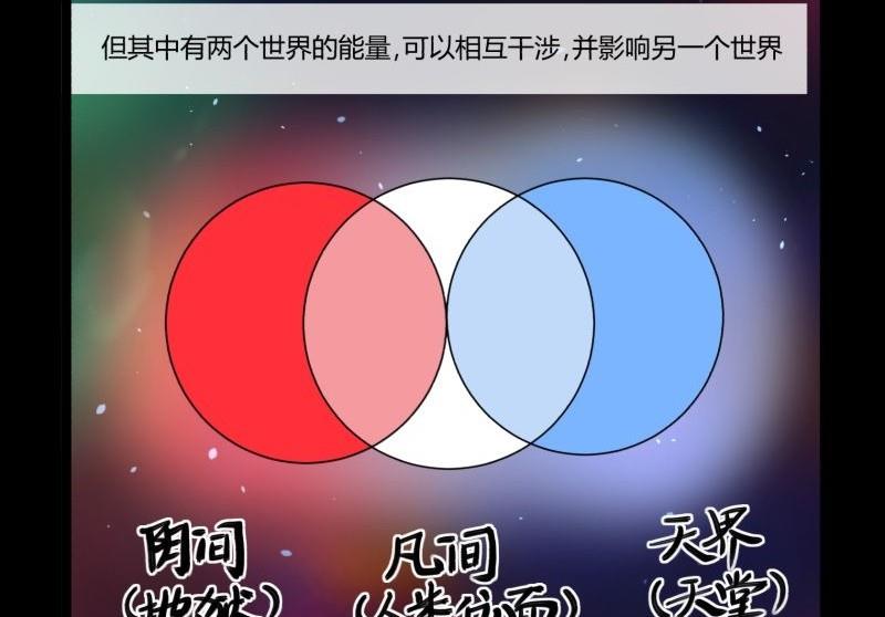第32话 俱往矣魔王破灭，归去兮阎罗恸哭3