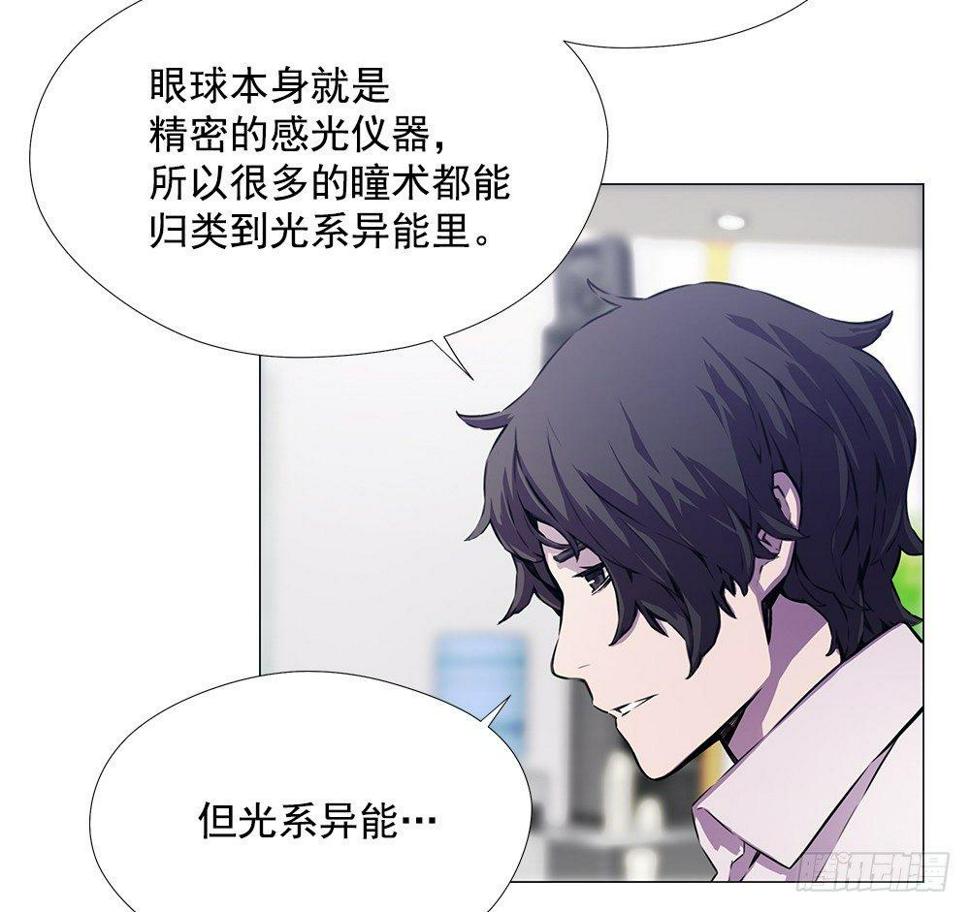 空间异能29