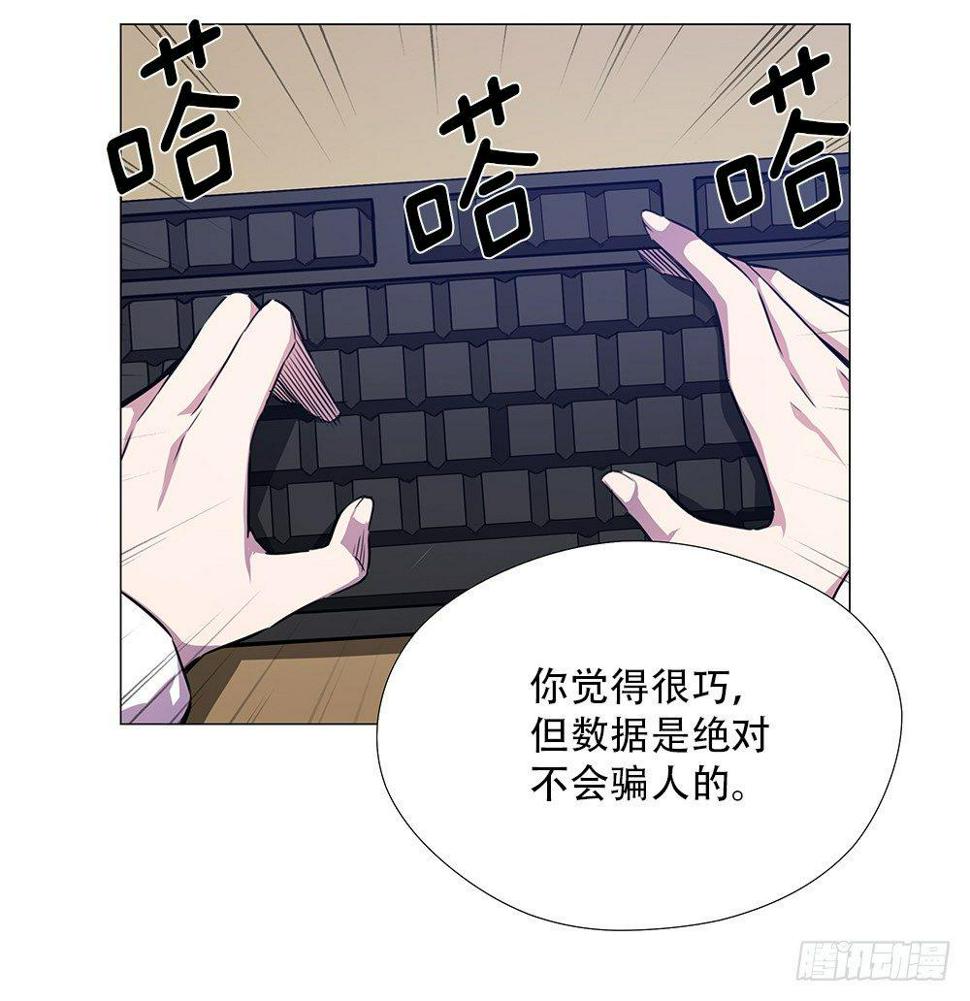 眉目7