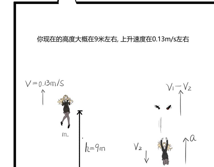 第4话 说好的万有引力呢？44