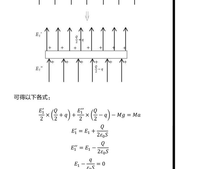 第11话 学霸的自我惩罚54