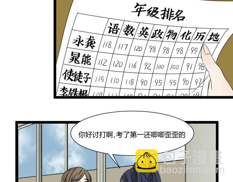 第3话 学霸的世界4