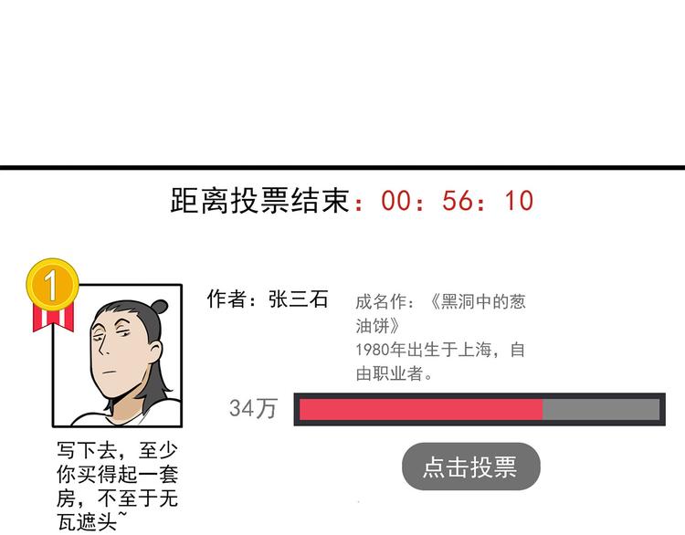 第22碗下 WONDERFUL67