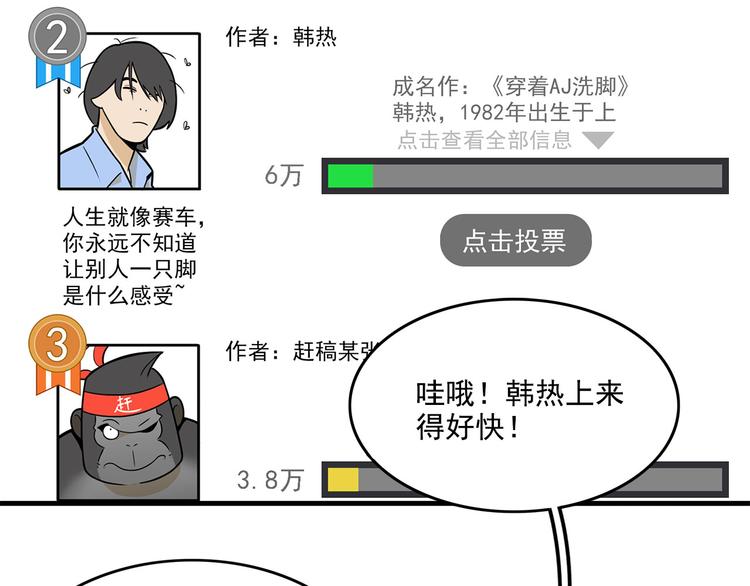 第22碗下 WONDERFUL68