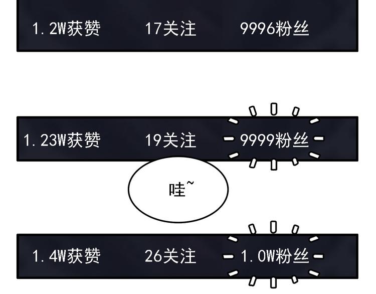 第3碗 读书22