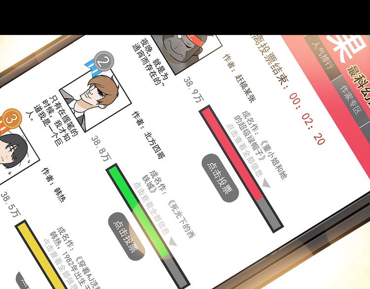 第22碗下 WONDERFUL152