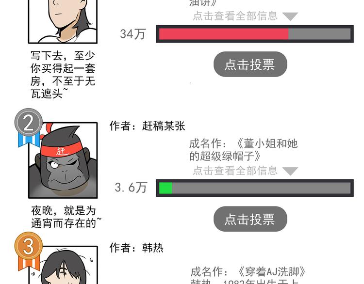 第22碗下 WONDERFUL58