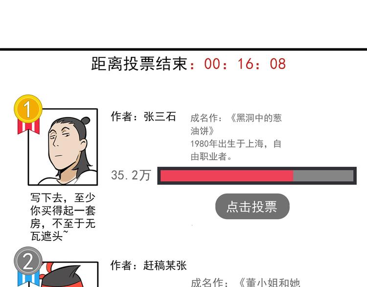 第22碗下 WONDERFUL76
