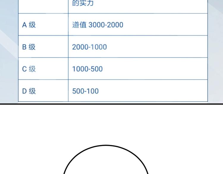 第6话 道值测试137