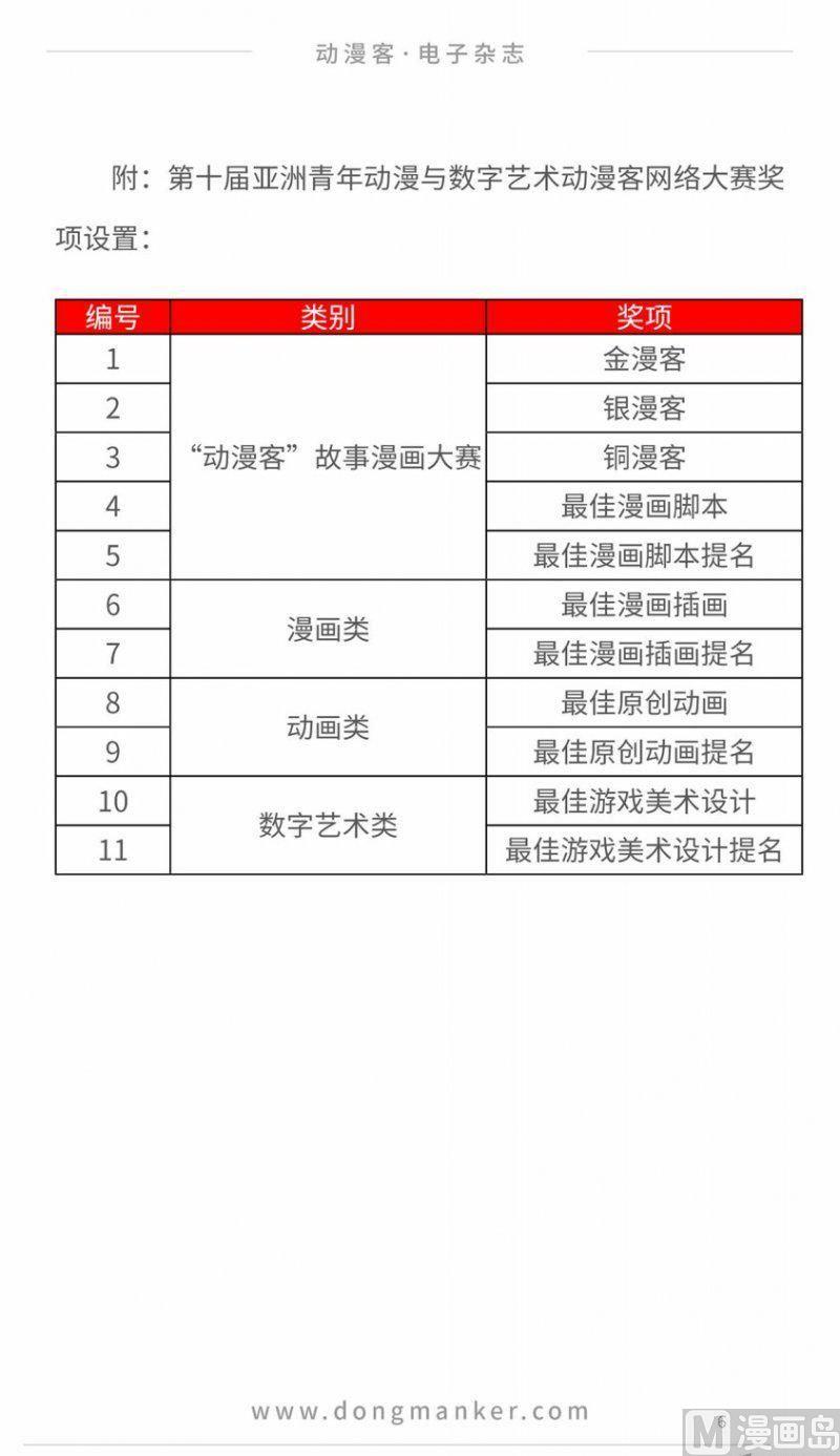 第十一期7