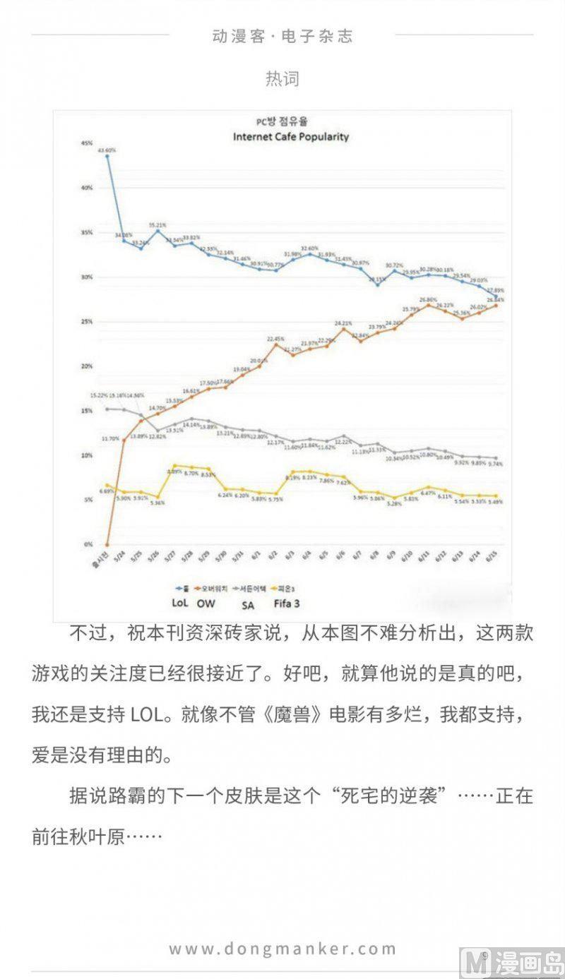 第十六期8