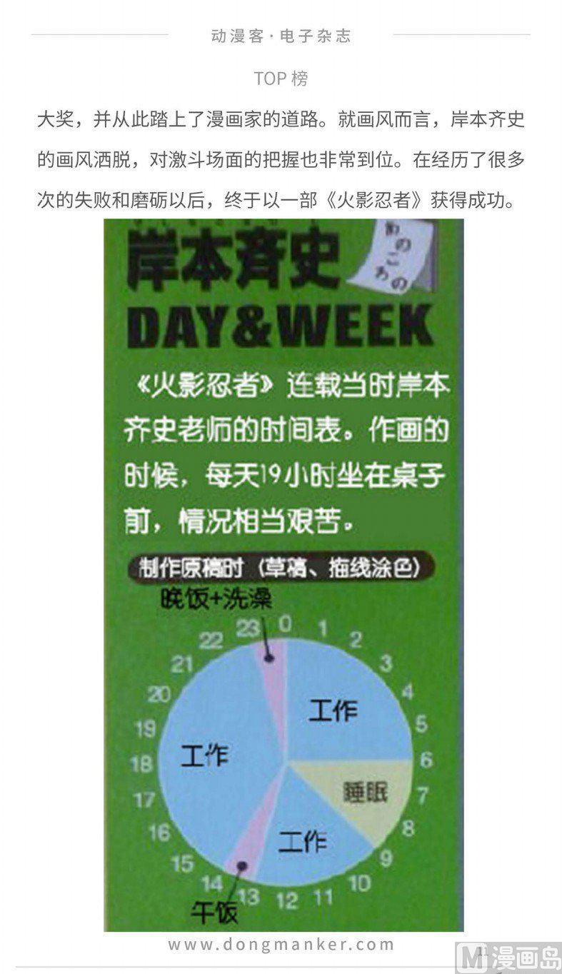 第十二期12