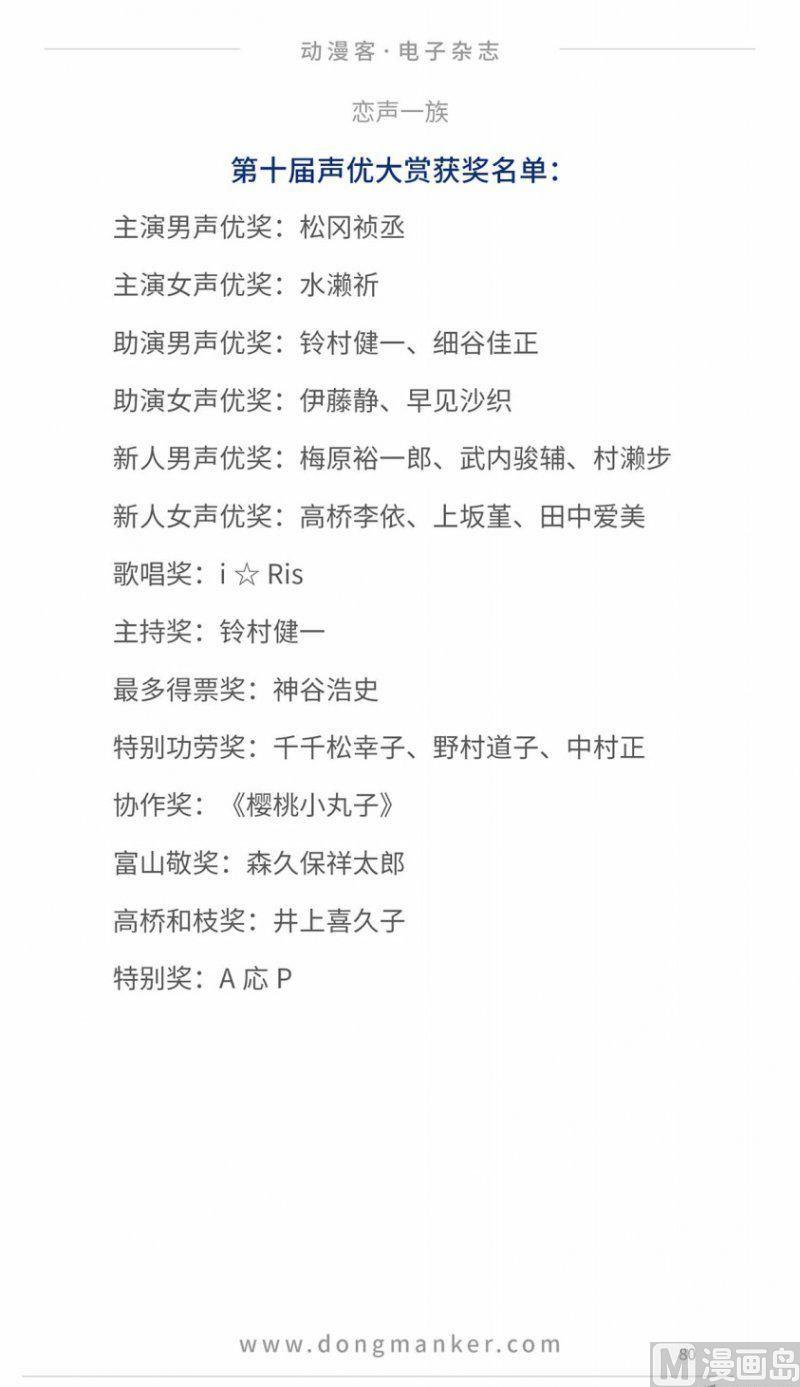 第十一期81
