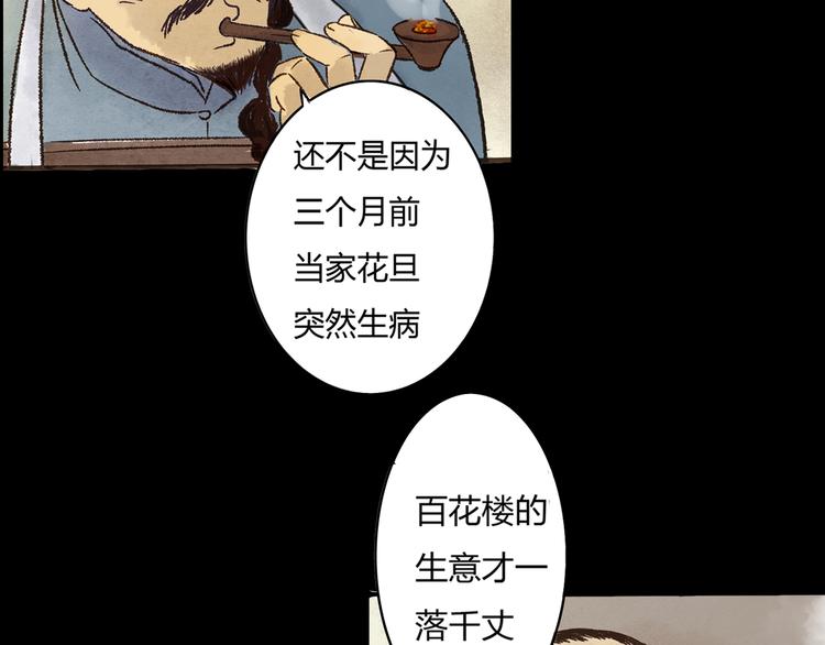 序章 梦的秘密14