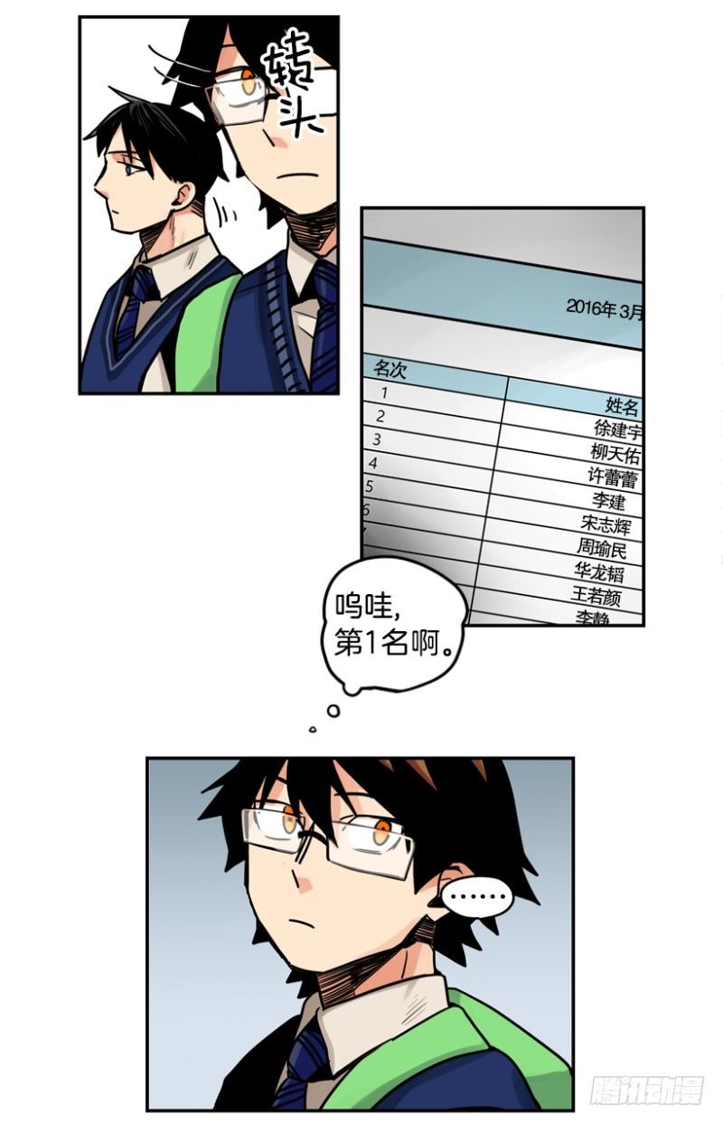 全班第一18