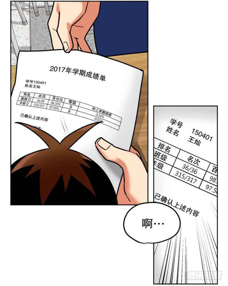成绩单22