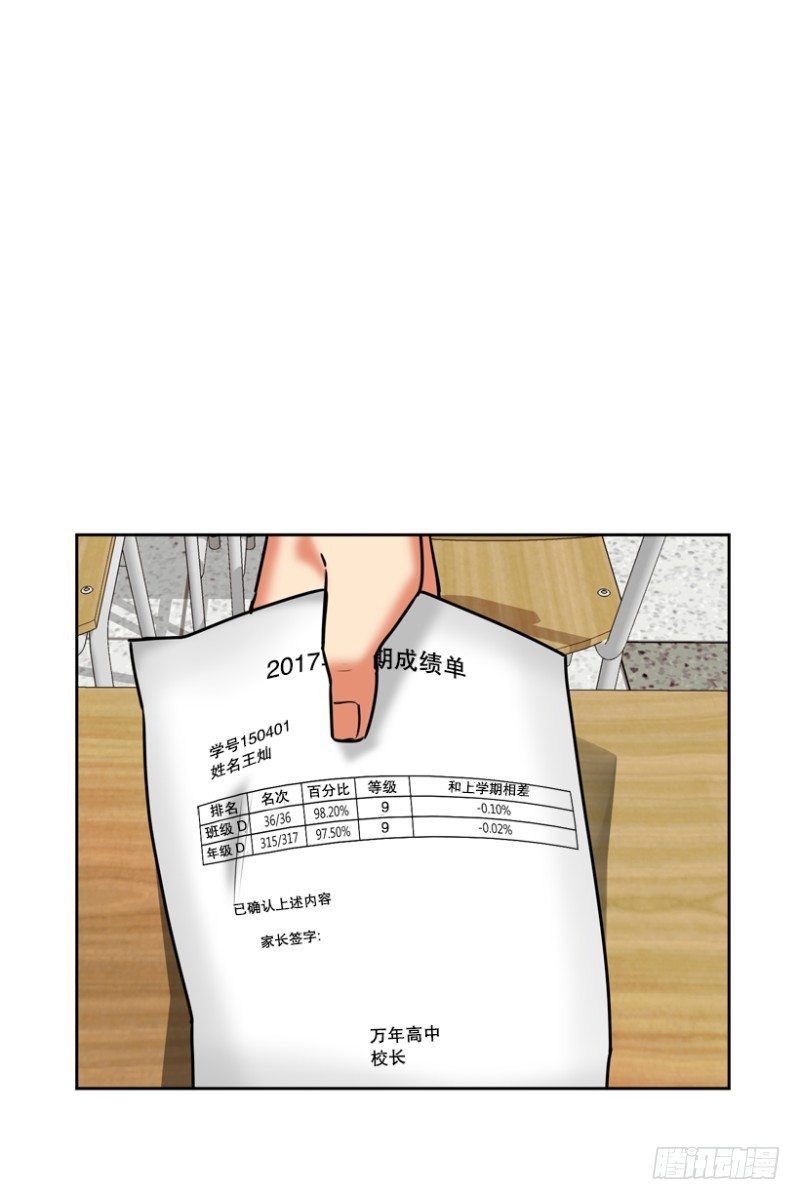 成绩单18