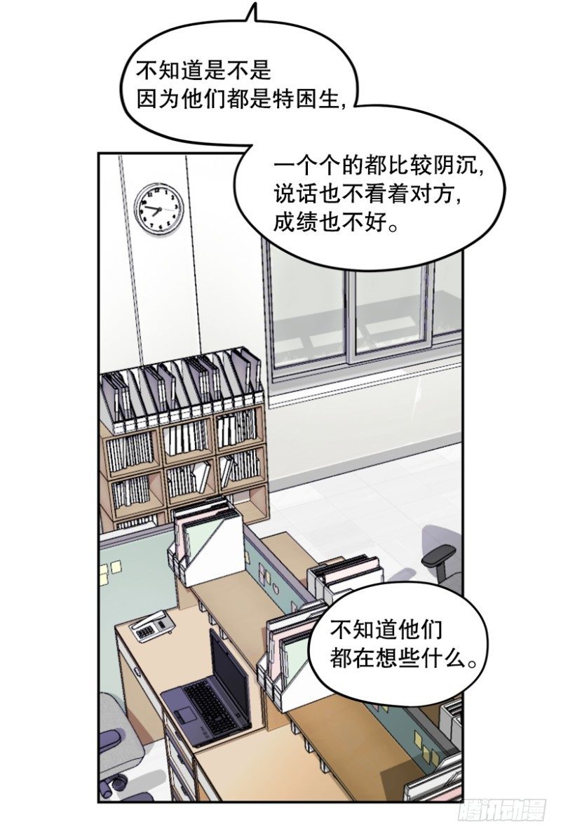 手势7